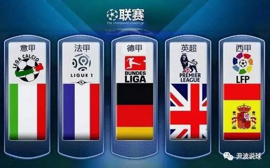 对乌克兰的